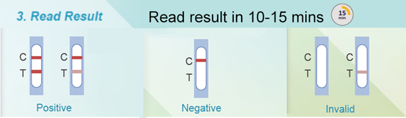 Read result.jpg