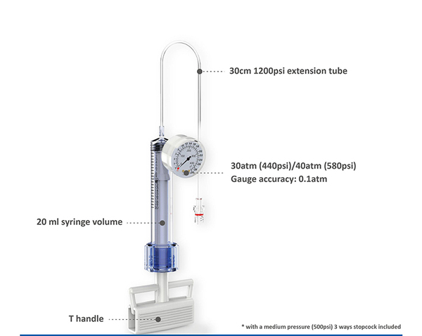 Balloon Inflation Devices (8-1).jpg