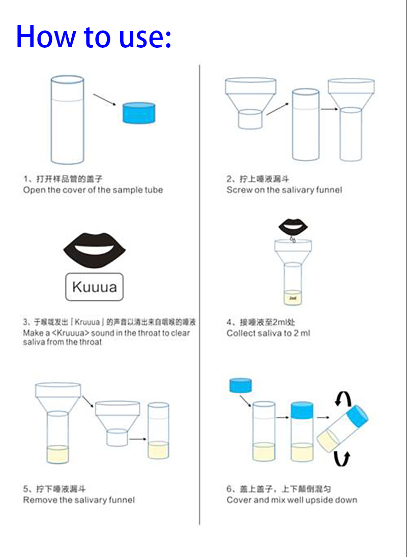 How to use -1.jpg
