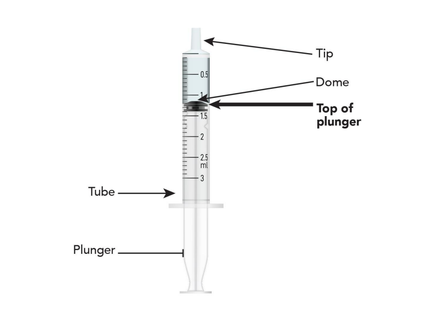 read an oral syringe.jpg